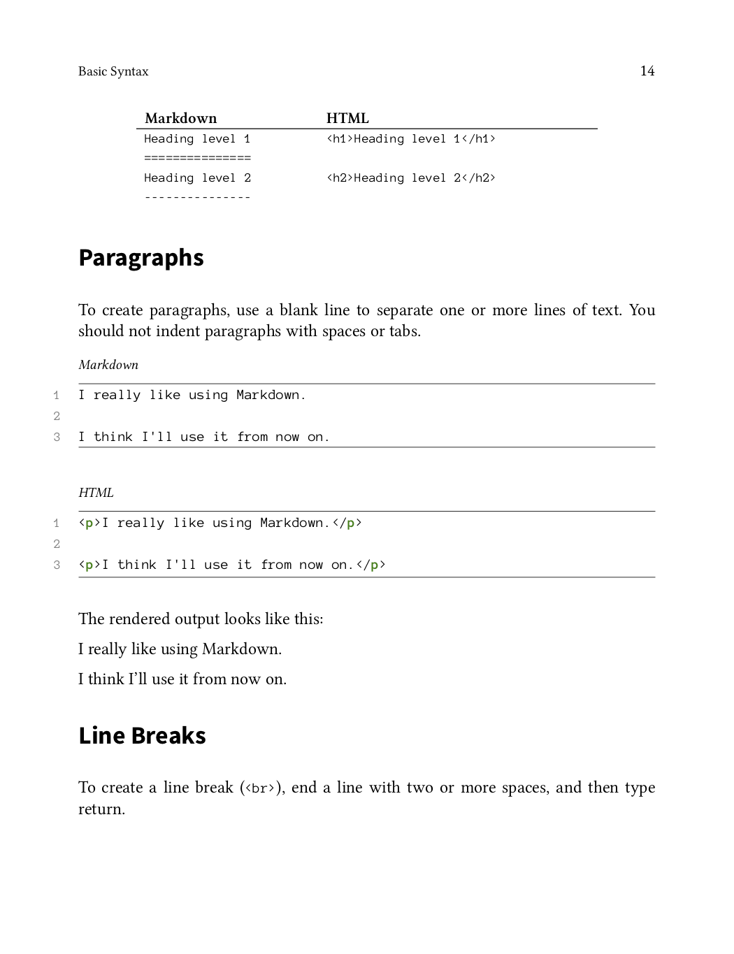 The Markdown Guide book page two