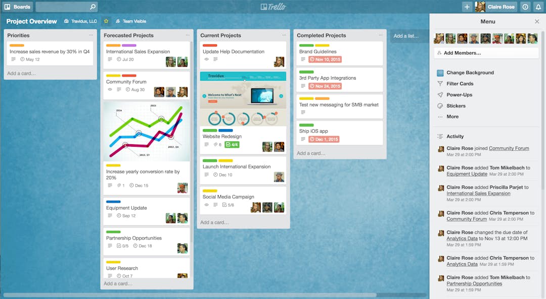 Trello Markdown Reference Markdown Guide